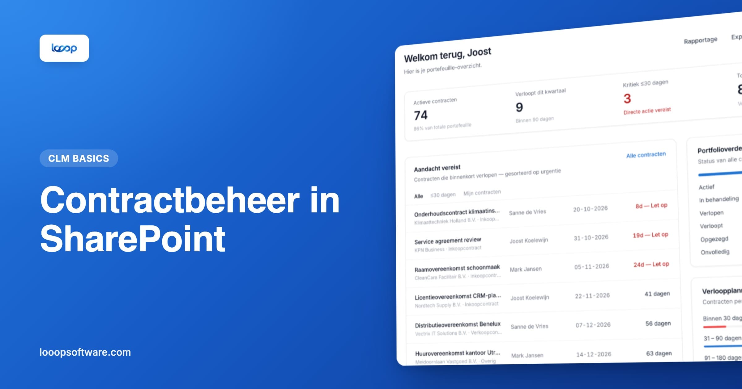 Contractoverzicht in Looop als illustratie bij contractbeheer in SharePoint