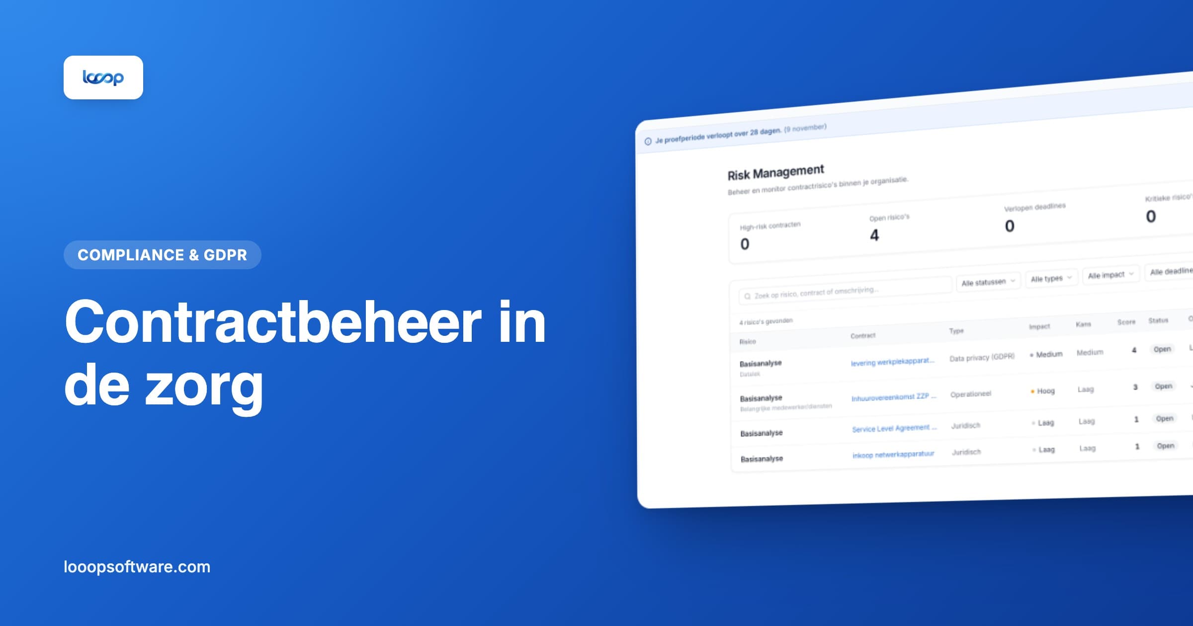 Risicobeheer in Looop als illustratie bij contractbeheer in de zorg
