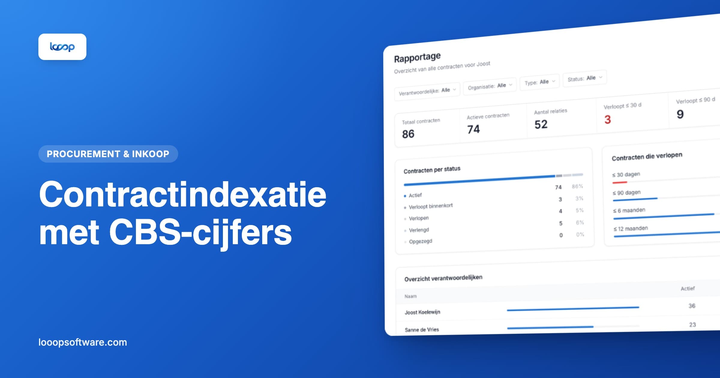 Contractindexatie berekenen met CBS-indexcijfers