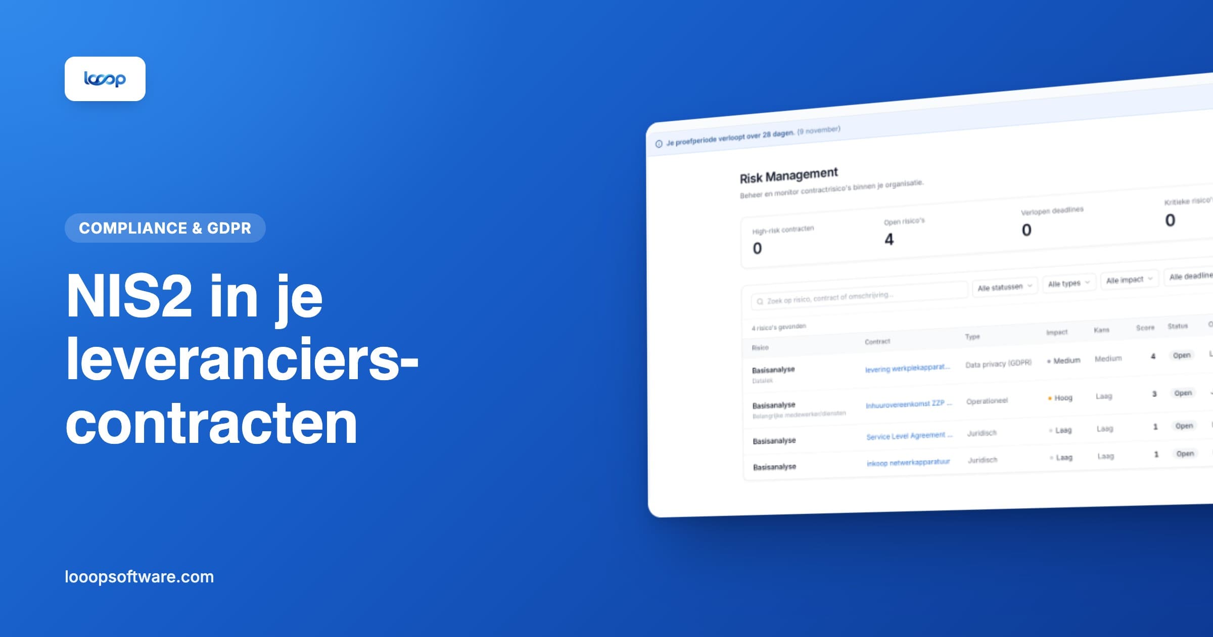 Risicobeheer in Looop als illustratie bij de Cyberbeveiligingswet en leverancierscontracten