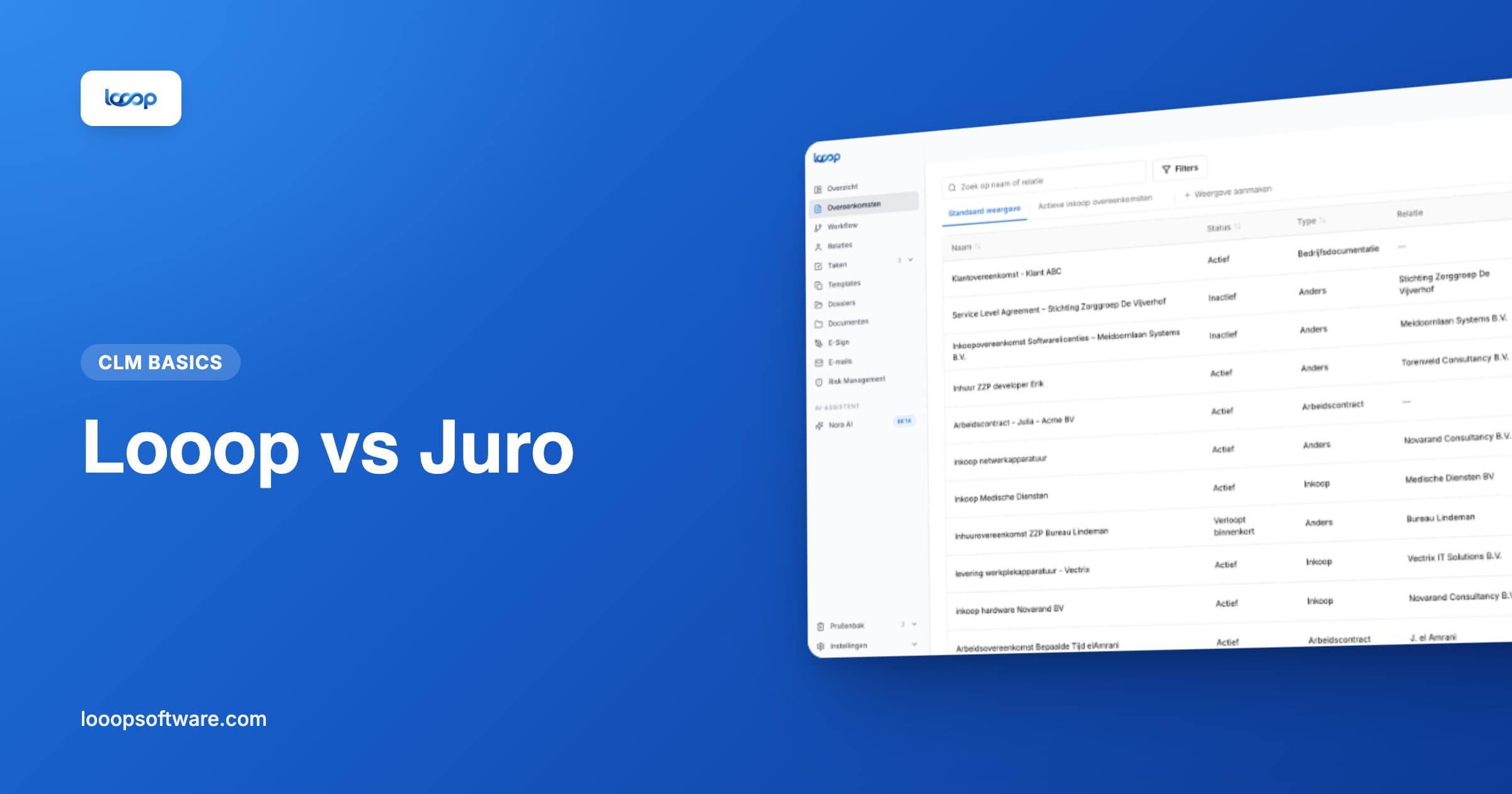 Contractoverzicht in Looop als illustratie bij de vergelijking met Juro