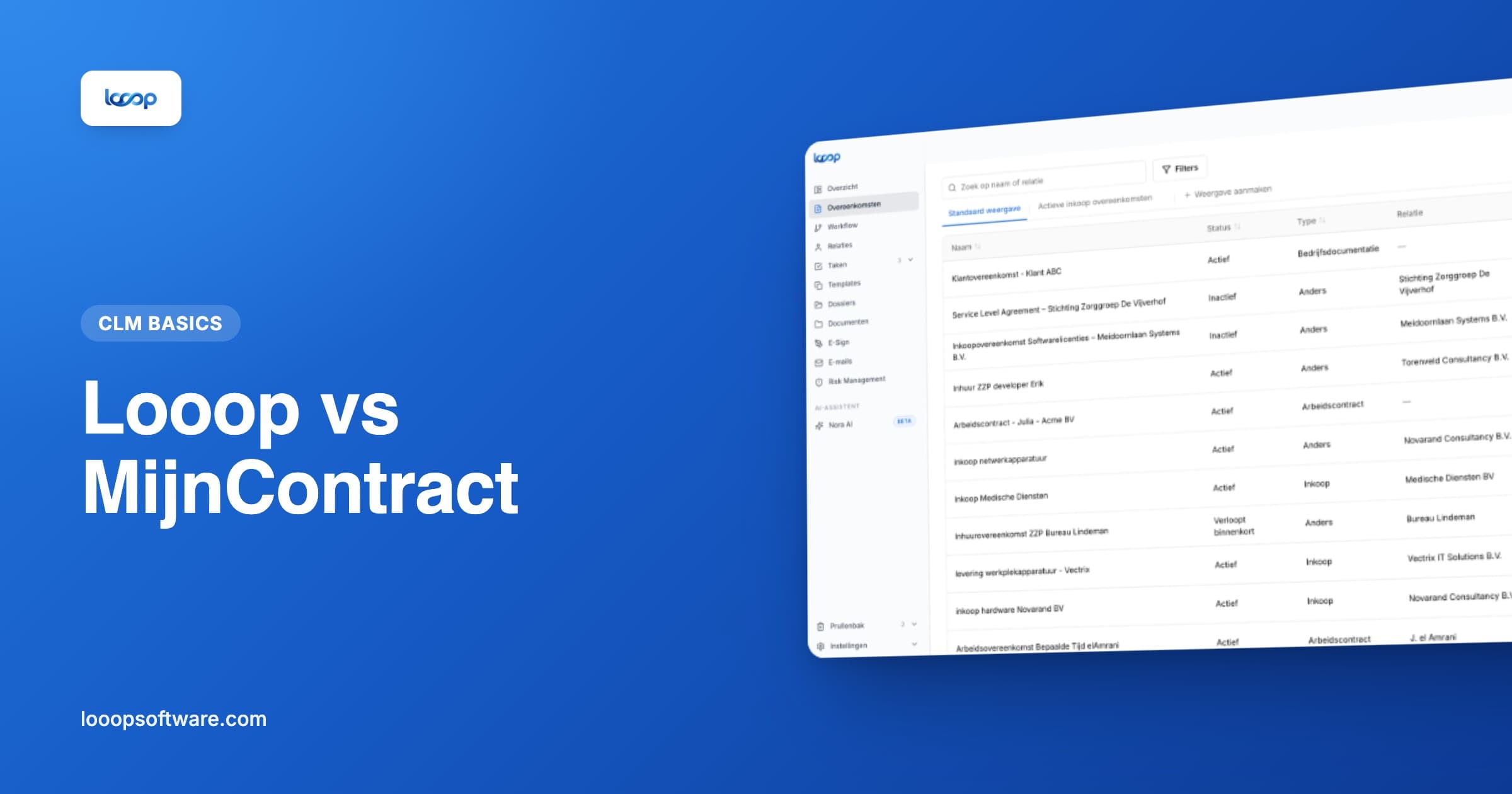Contractoverzicht in Looop, als illustratie bij de vergelijking met MijnContract