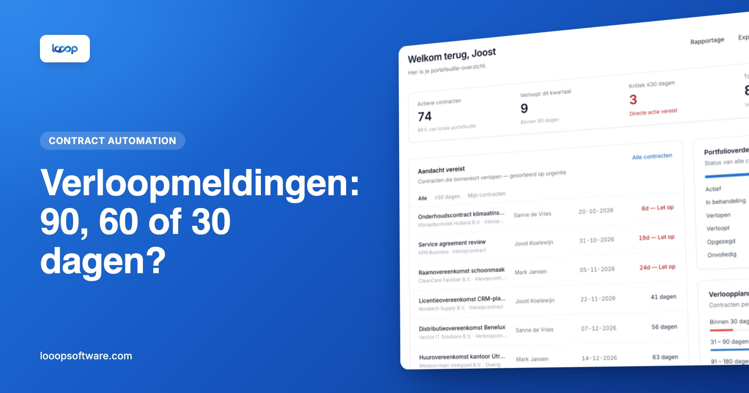 Verloopmeldingen instellen voor contracten