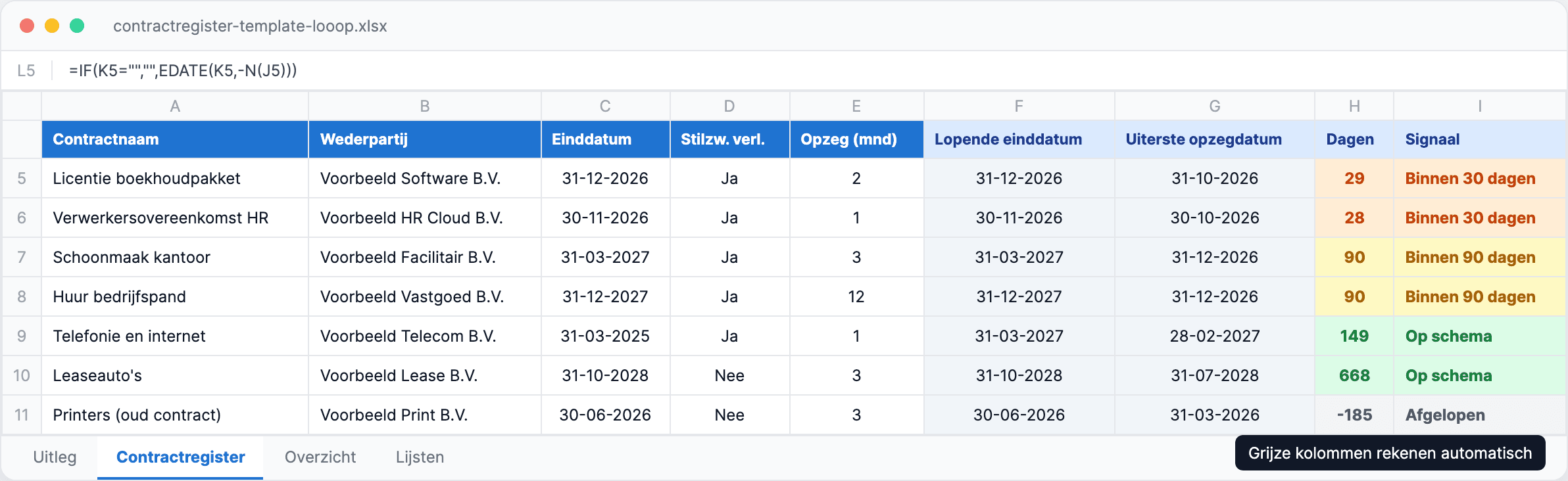Contractregister-template in Excel met grijze rekenkolommen en signaalkleuren per contract