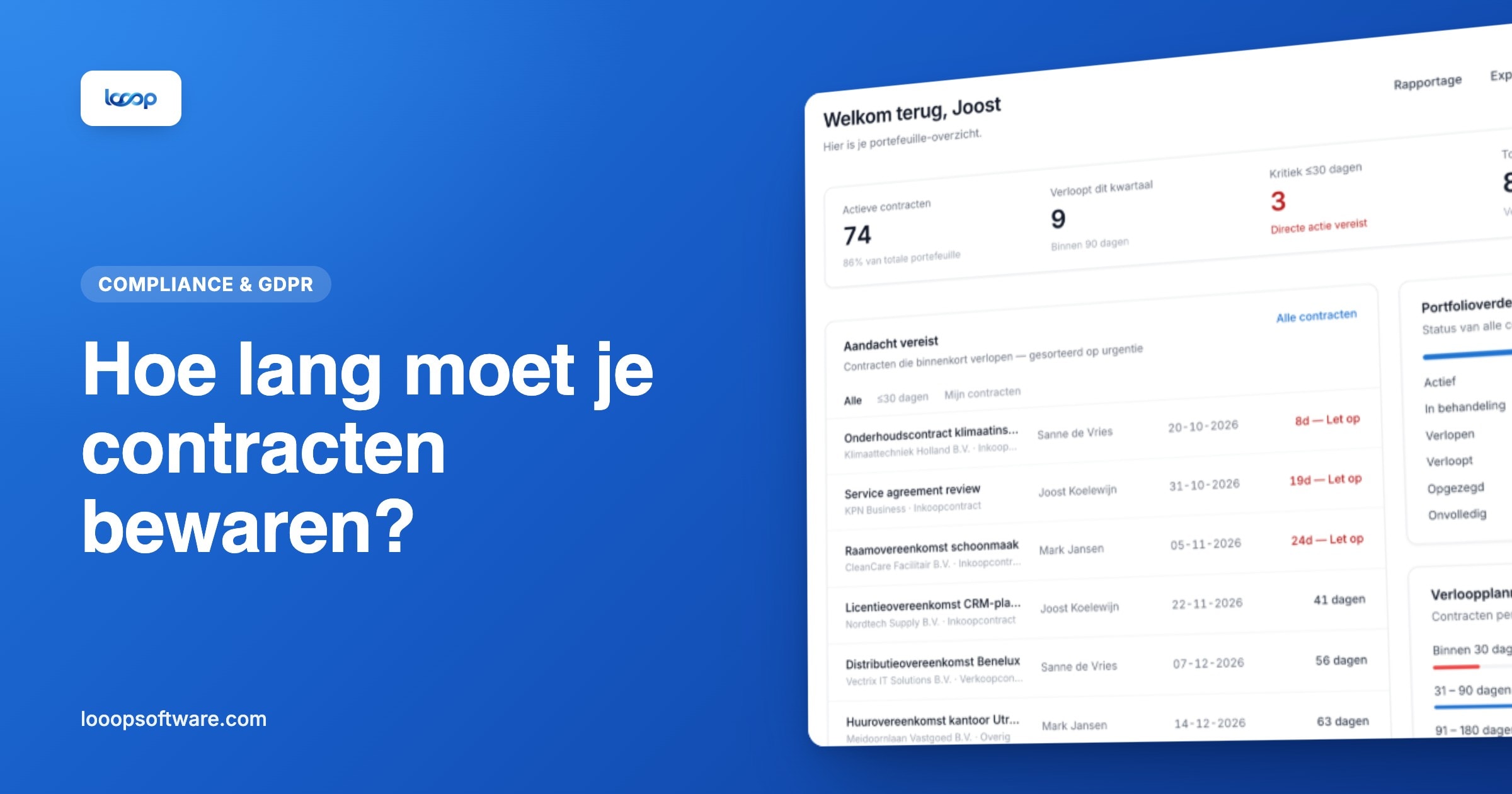 Bewaartermijnen voor contracten en de fiscale bewaarplicht
