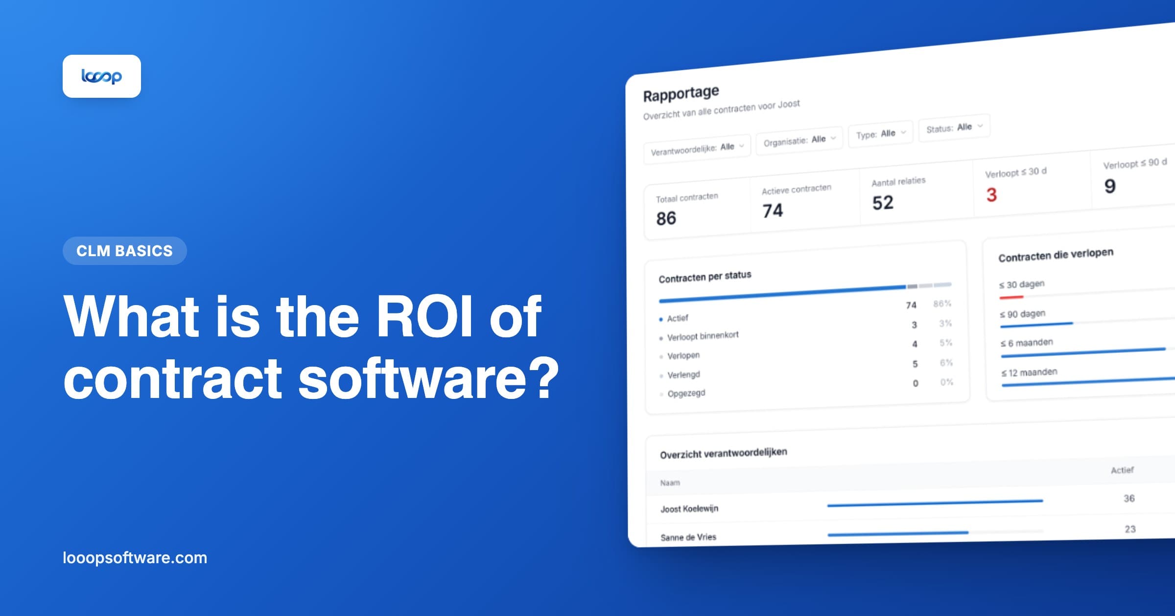 Reporting in Looop with contracts per status, illustrating the ROI of contract management