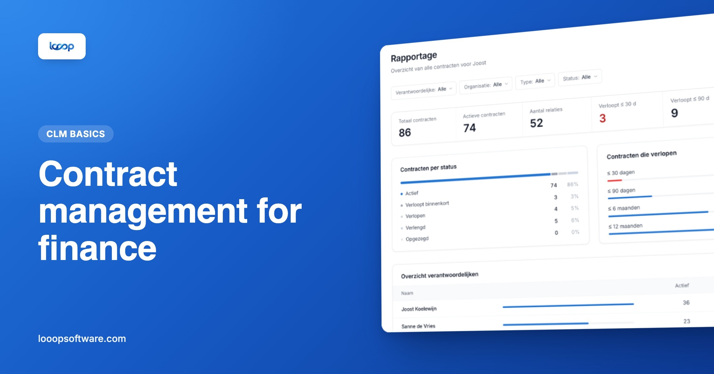 Reporting in Looop with contracts per status, illustrating contract management for finance