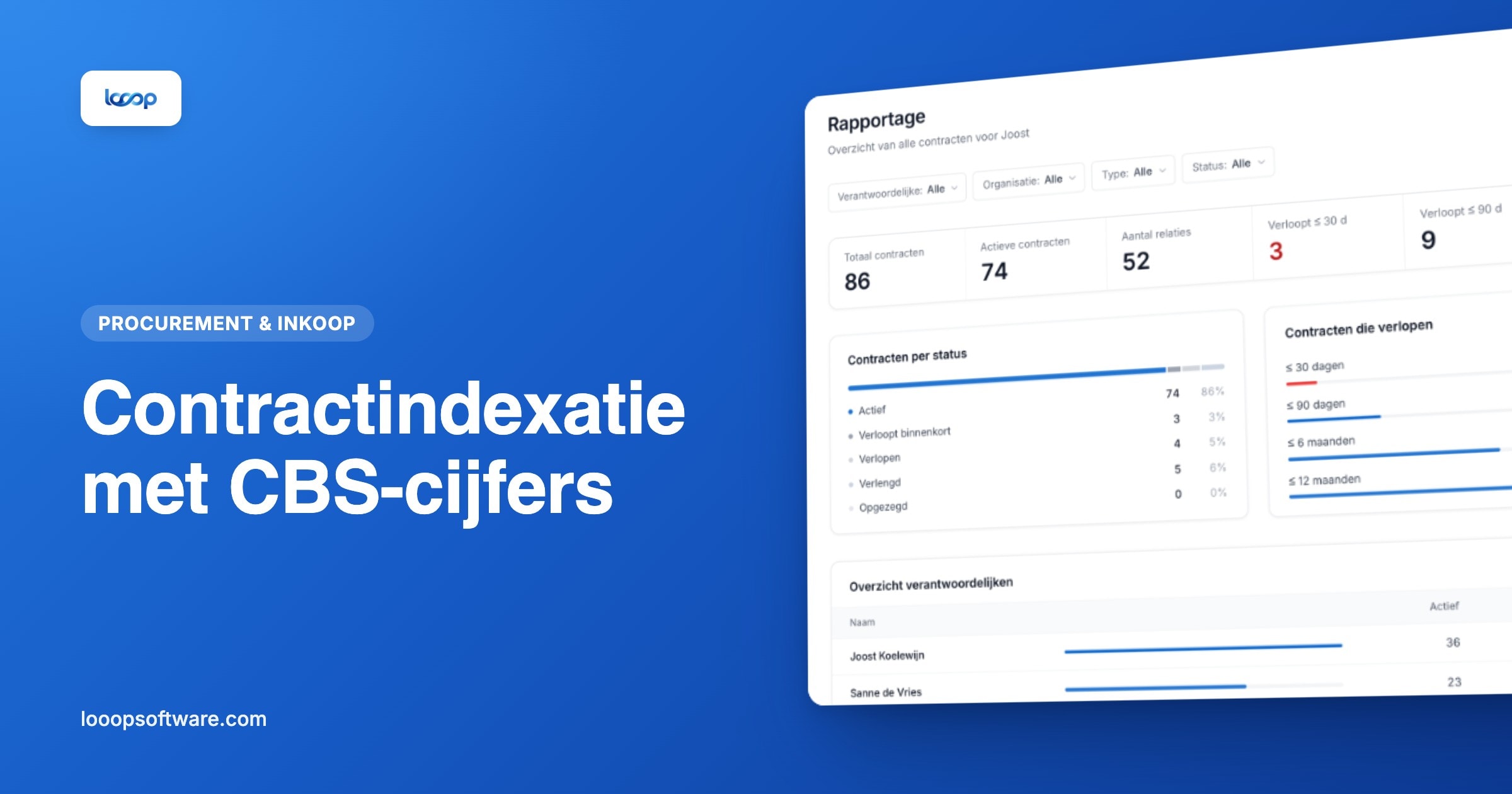 Contractindexatie berekenen met CBS-indexcijfers