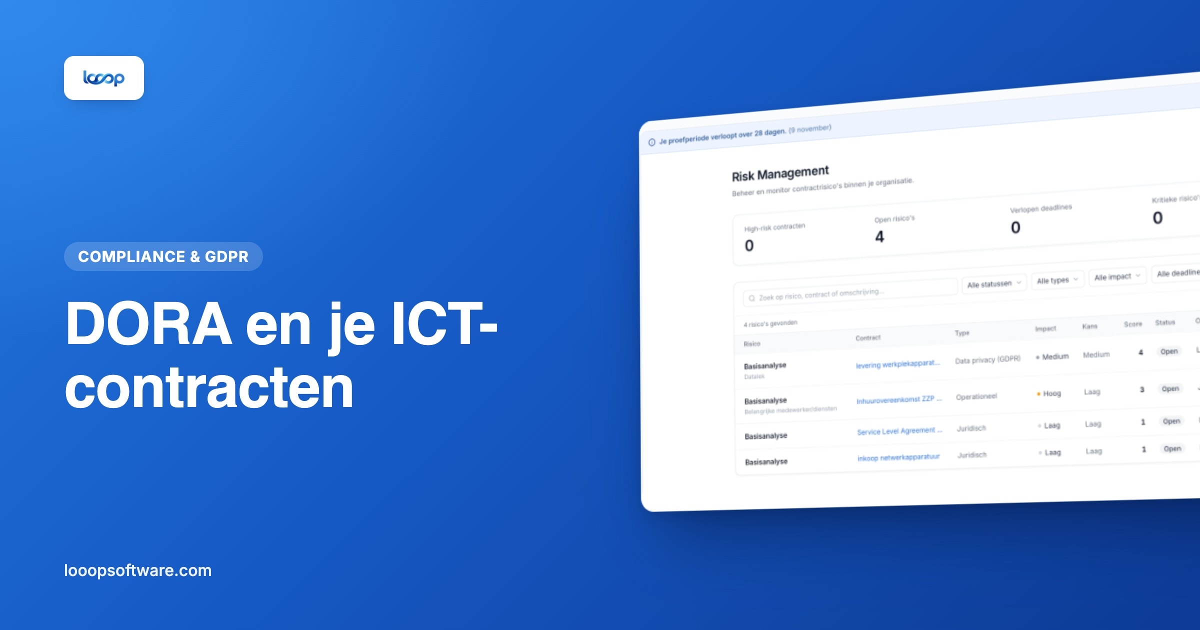 Risicobeheer in Looop als illustratie bij DORA en ICT-contracten