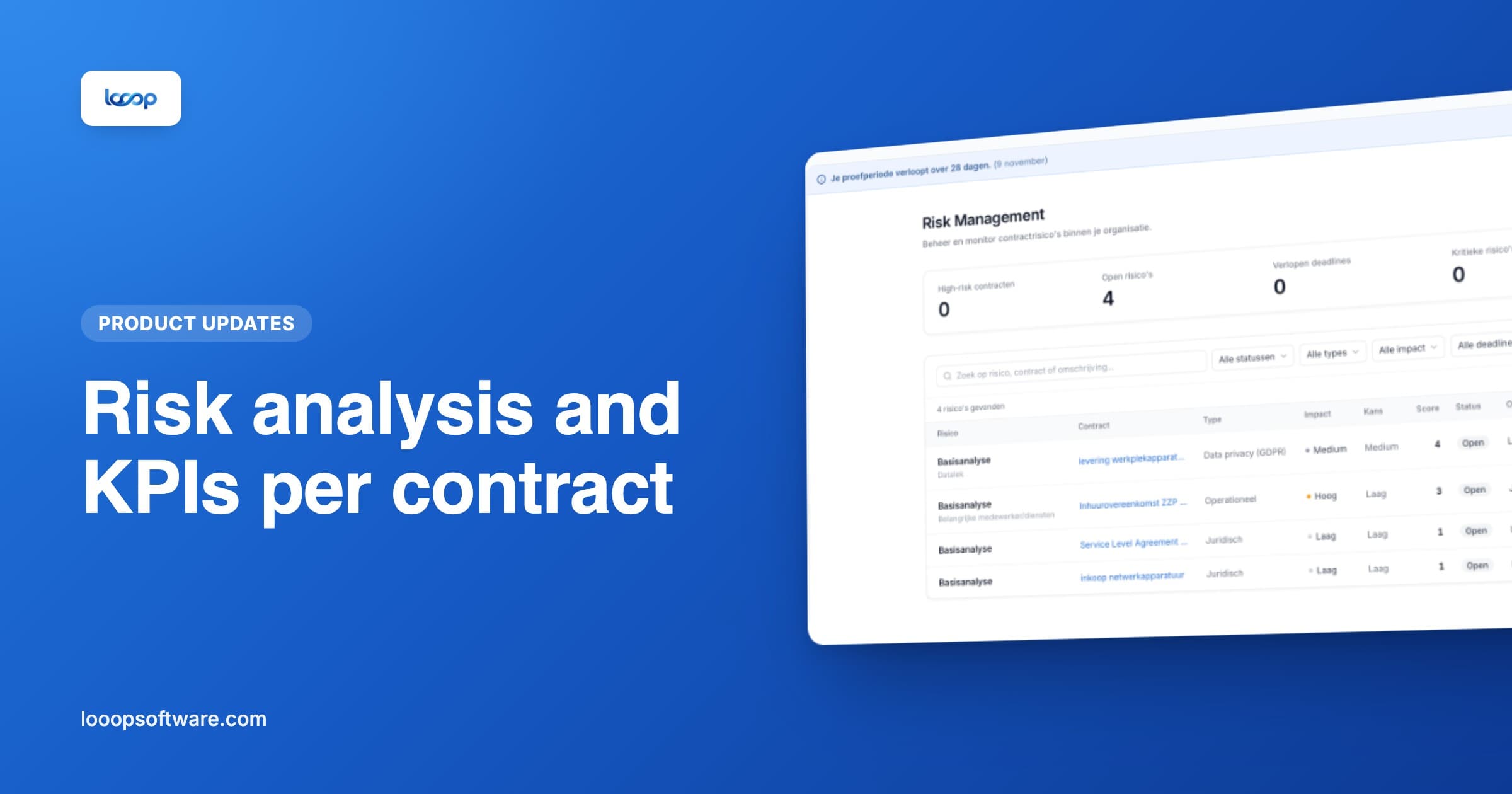 Risk analysis and KPI monitoring per contract in Looop