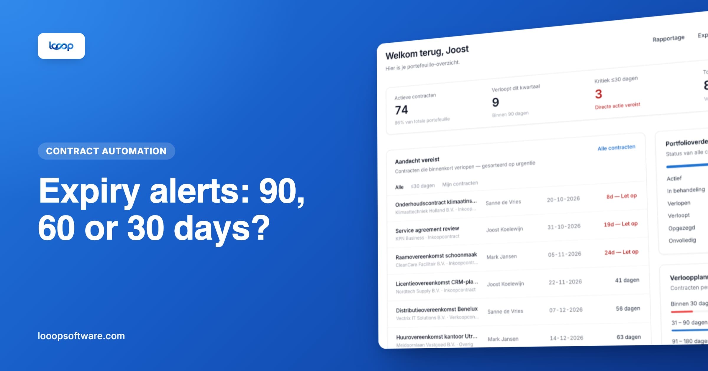 Setting expiry alerts for contracts