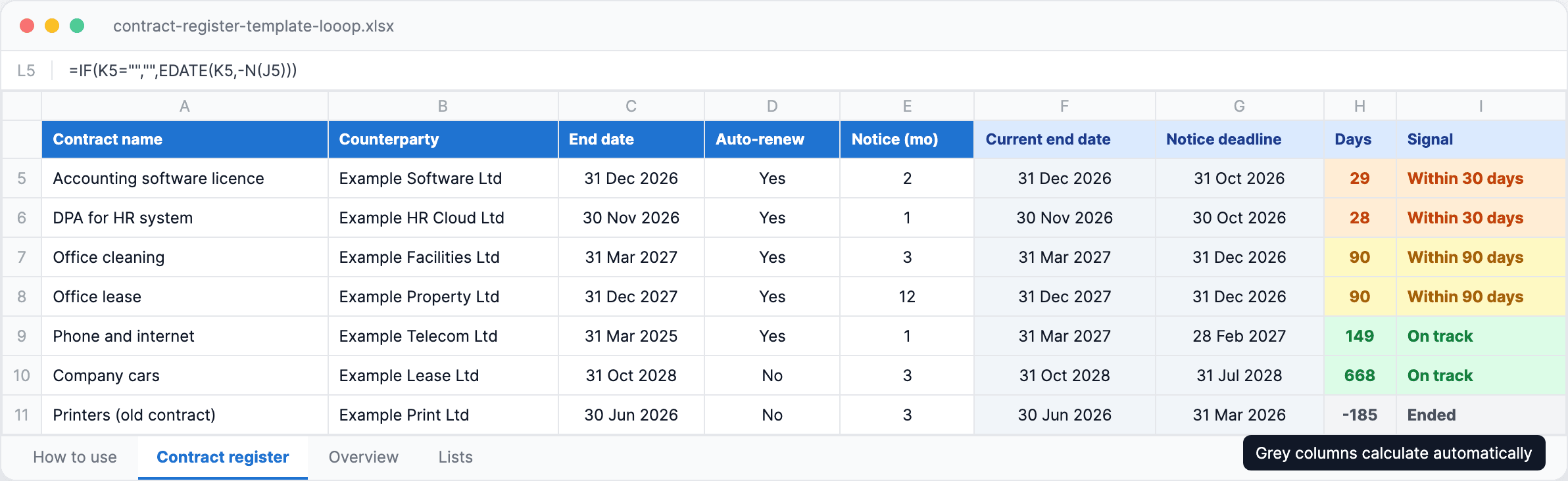Contract register template in Excel with grey calculated columns and signal colours per contract